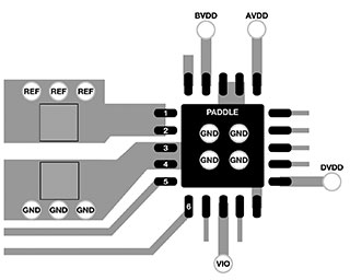 Figure 10. Typical reference capacitor layout.